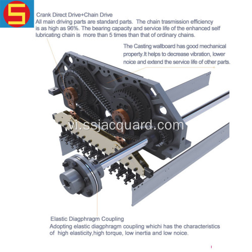 S &amp; S Jacquard Loom Electronic Jacquard 1408 Hook